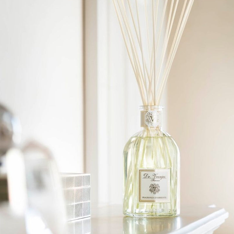 Aромадифузори, свічки